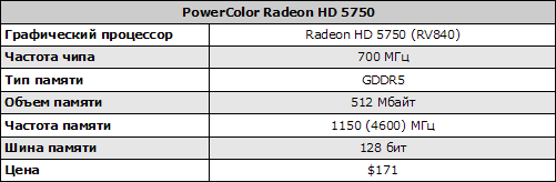 Всі характеристики PowerColor Radeon HD 5750 відповідають стандарту, тому тут шукати щось незвичайне безглуздо