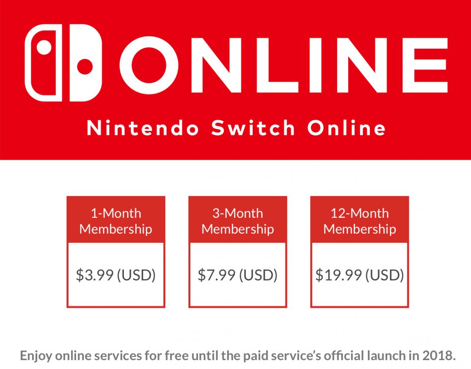 Головні друзі геймера з Nintendo поділилися останніми новинами про онлайн-сервіси для своєї консолі Switch