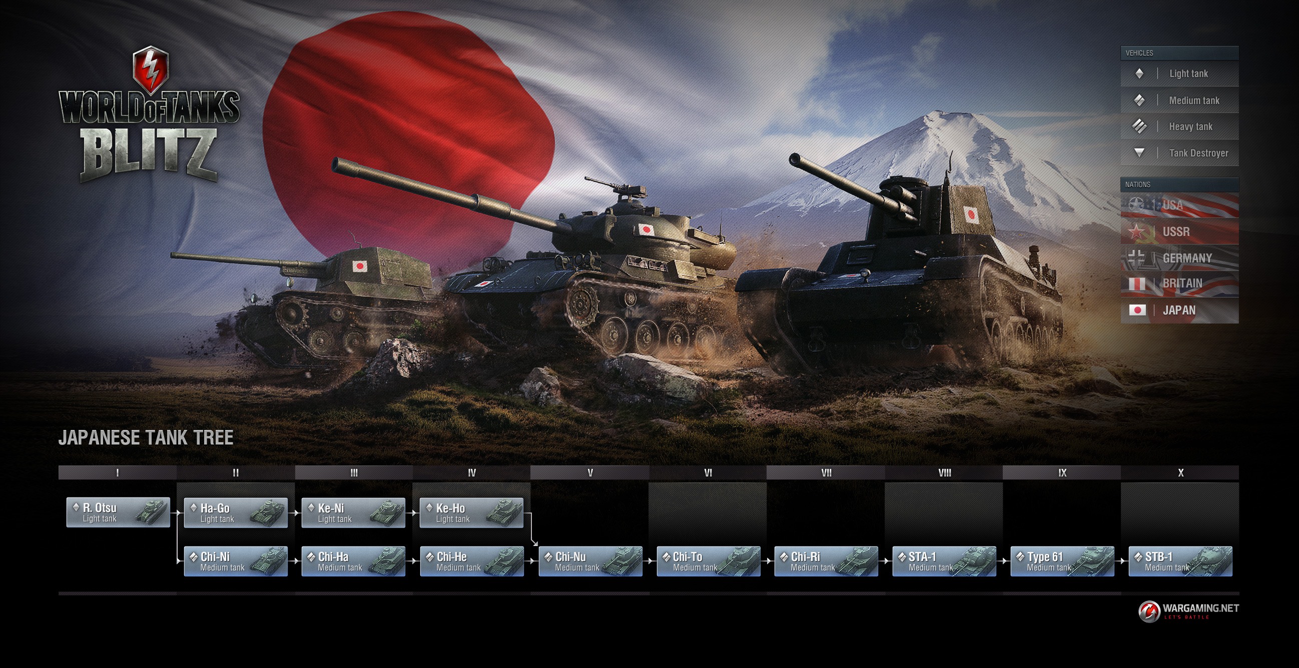 Японські танки: загальний погляд