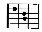 chord C