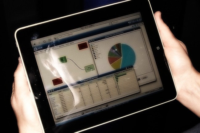 iPad'у також можна знайти масу застосувань в бізнесі: